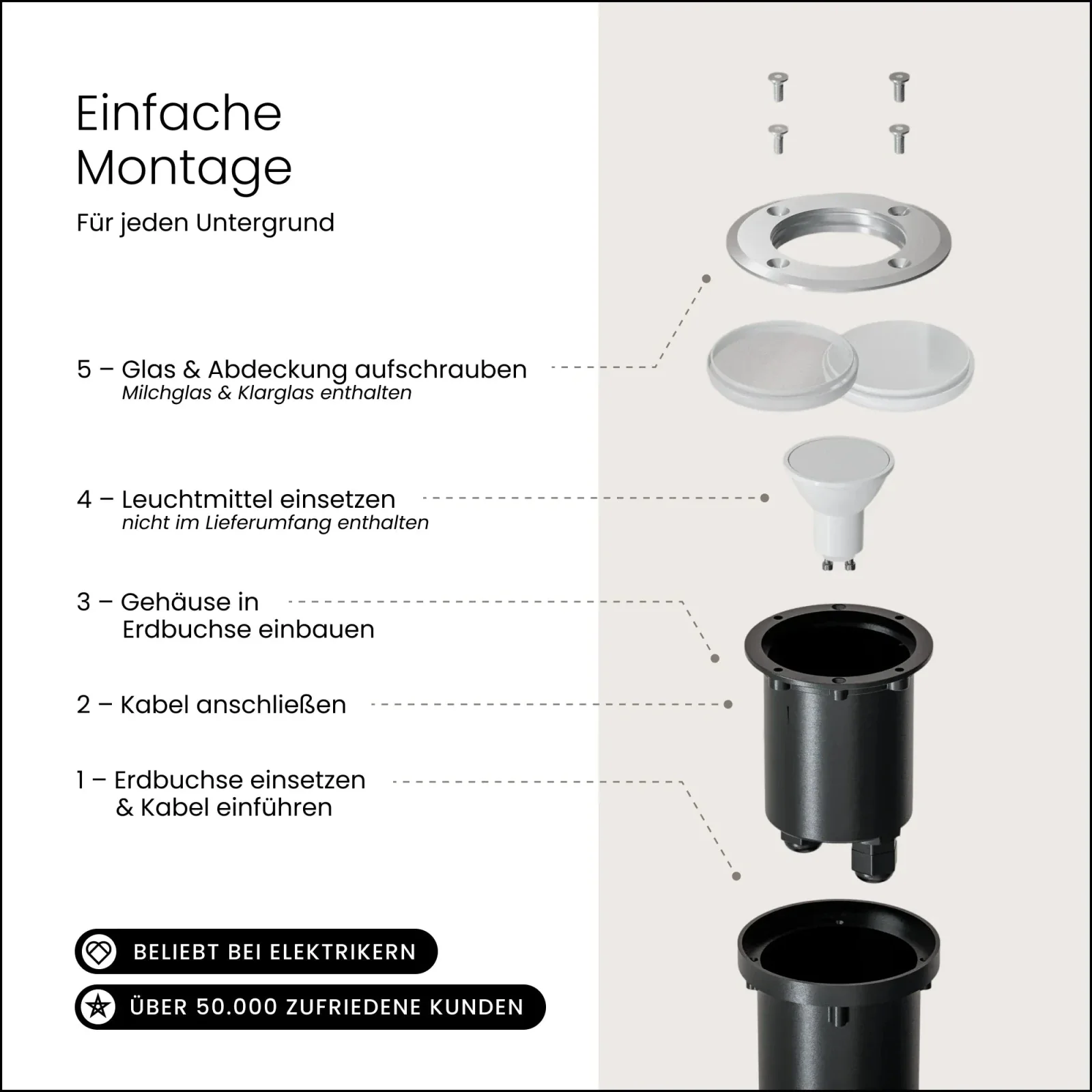 Bodeneinbaustrahler TERRA - Image 5