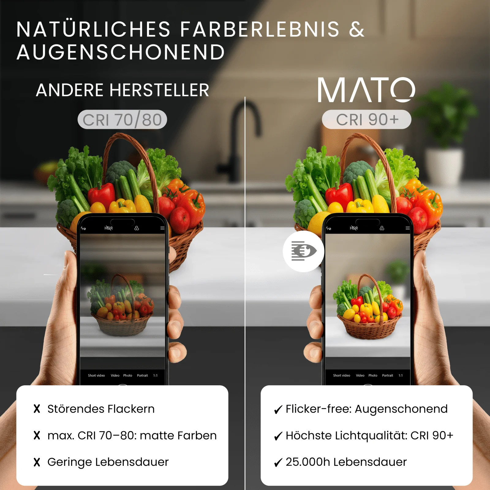 LED Modul NEO, 3 Lichtfarben - Image 7