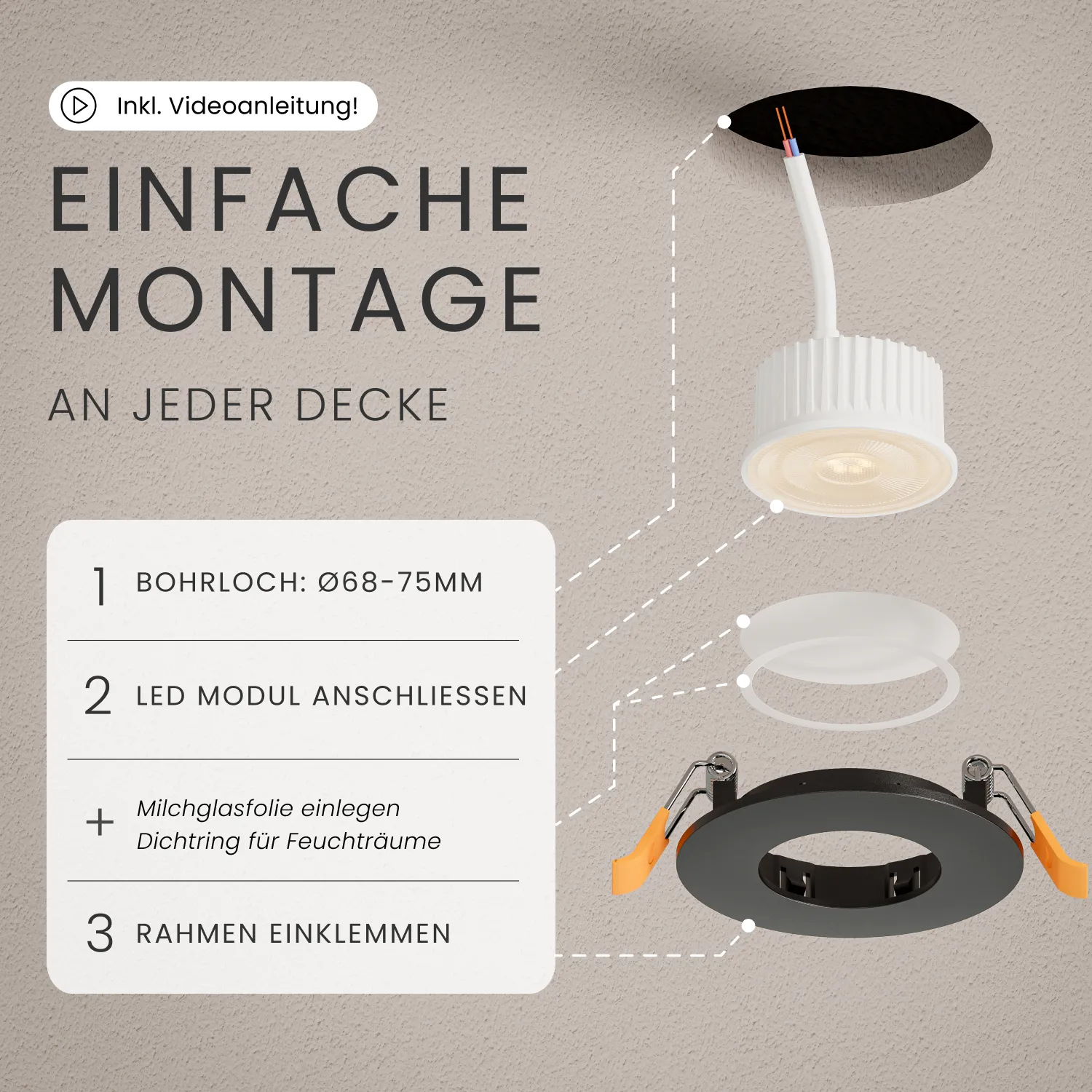 LED Modul NEO, 3 Lichtfarben - Image 8