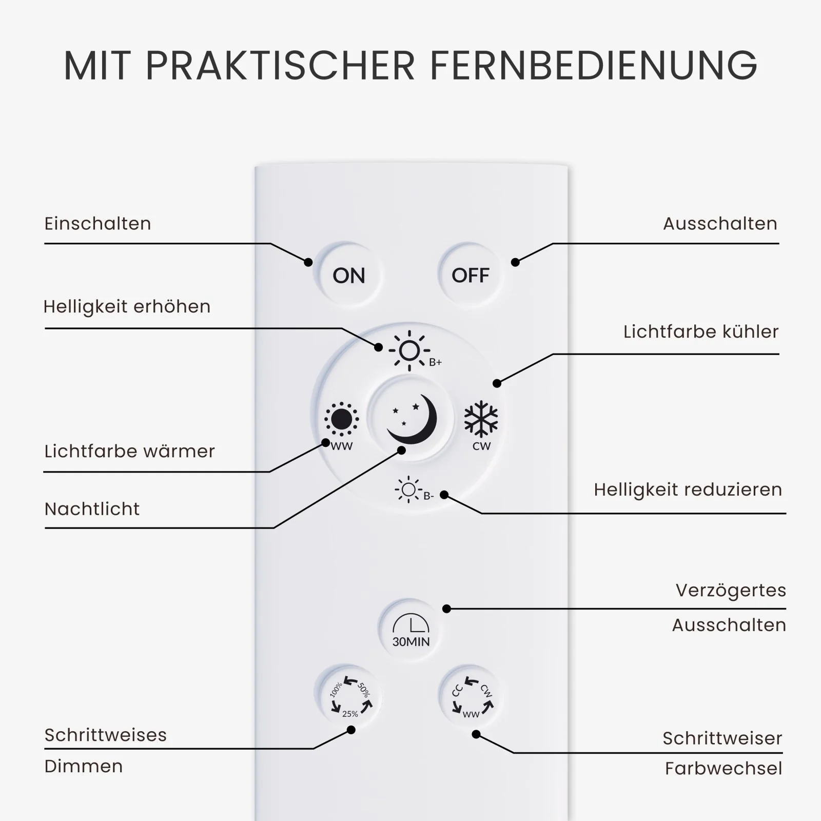 Pendelleuchte LINEA - Image 7