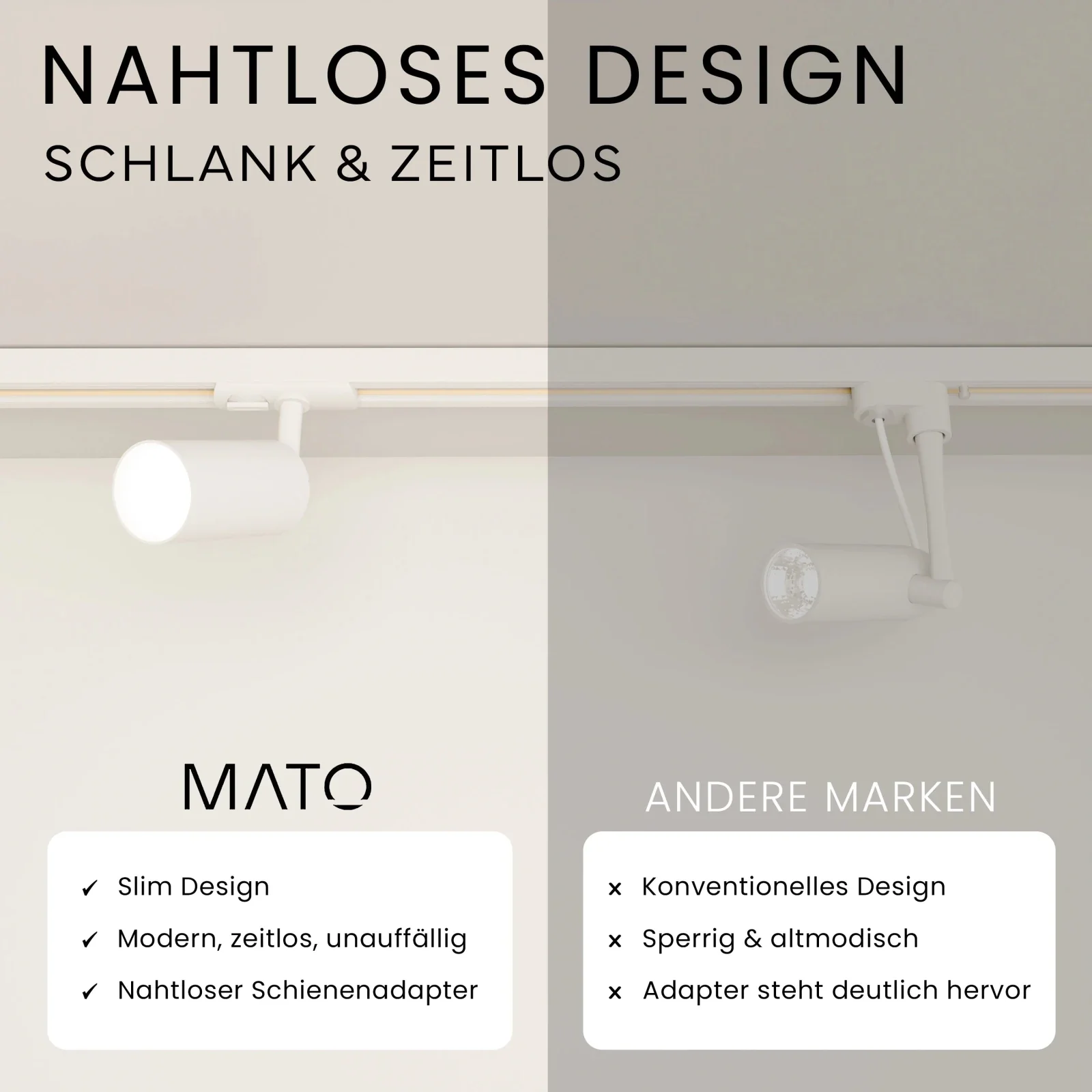 GU10 Schienenspot - Image 27
