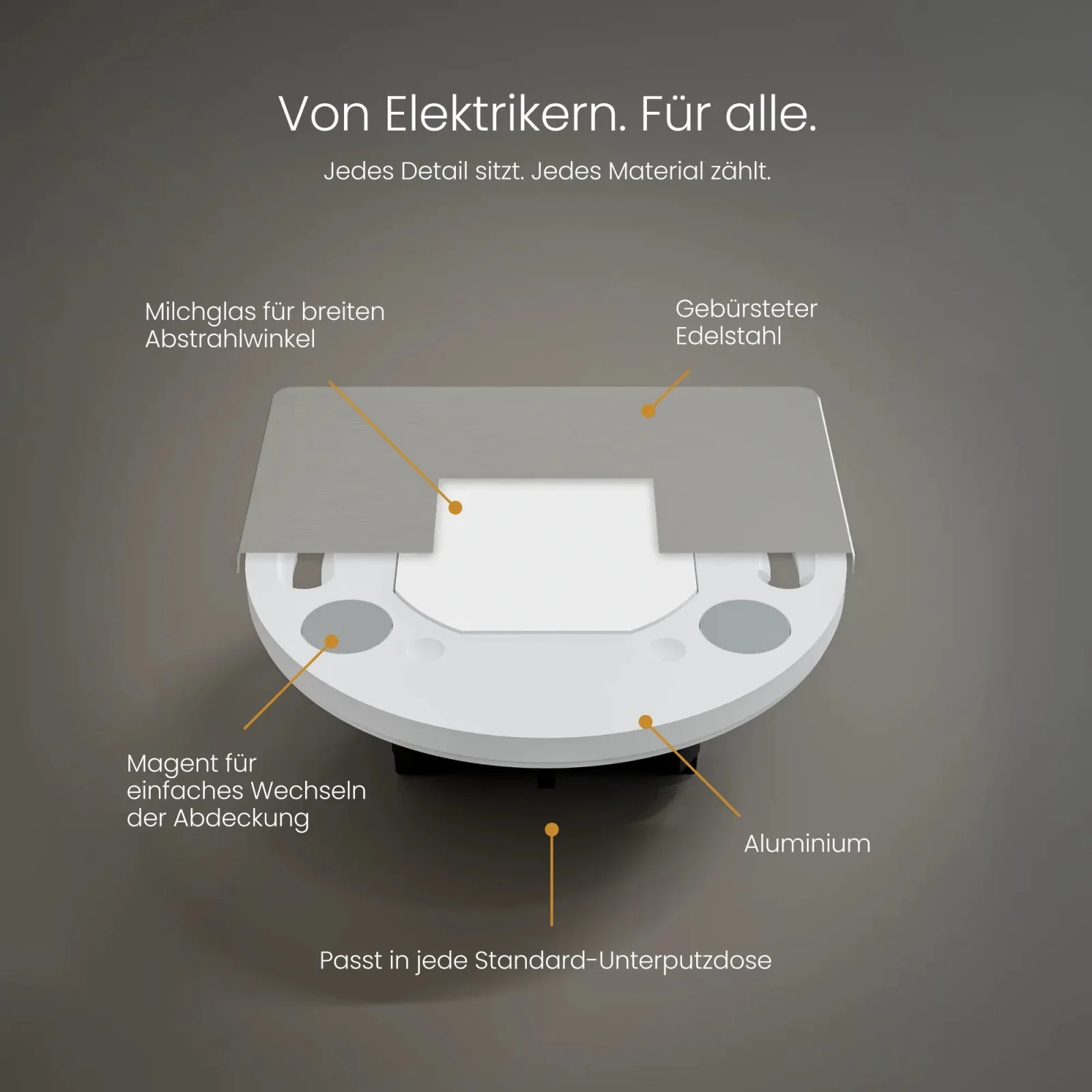 Treppenleuchte MODU, eckig - Image 13