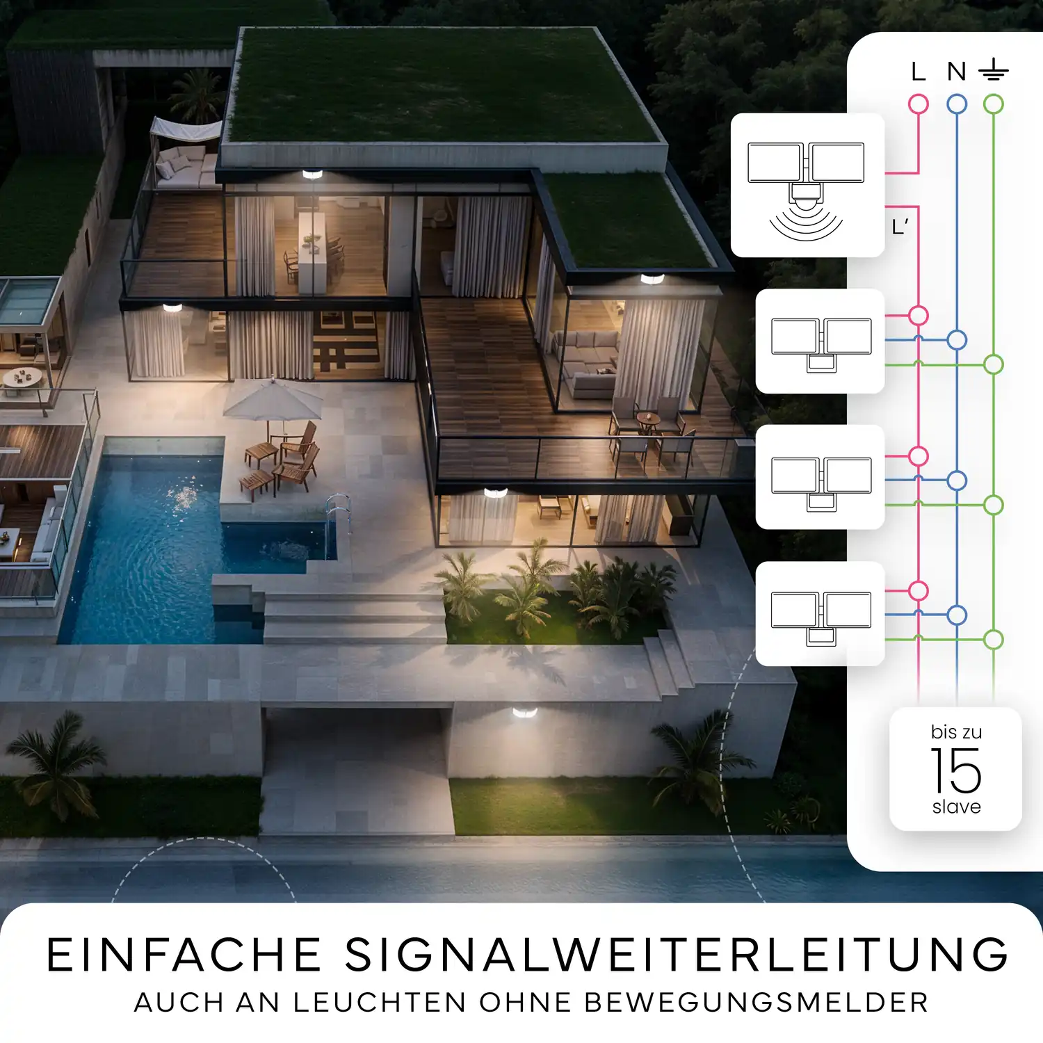 Wandleuchte LUMAX DUO mit Sensor - Image 13